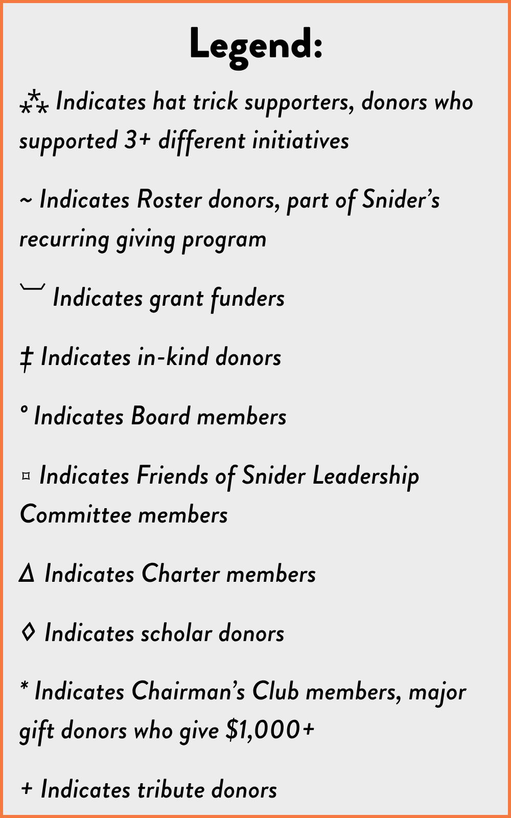 Donor Hall of Fame Legend-4